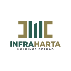 infraharta logo